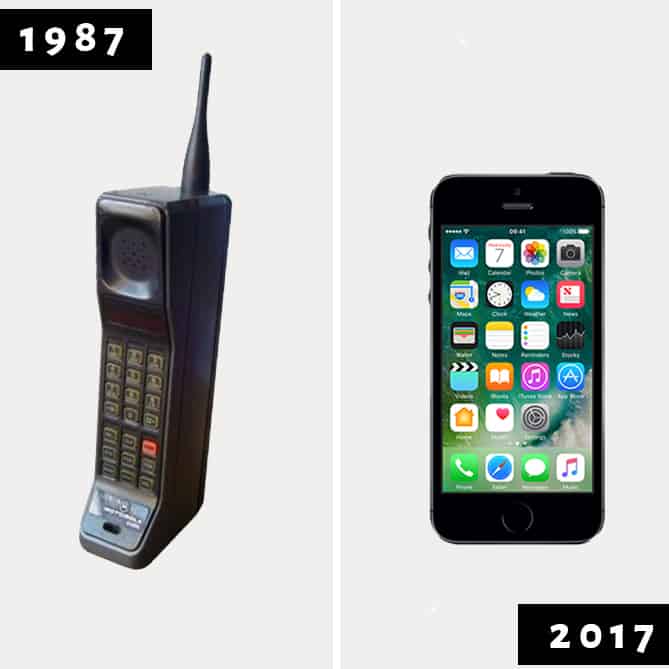 Telephone 10 years ago and today essay image